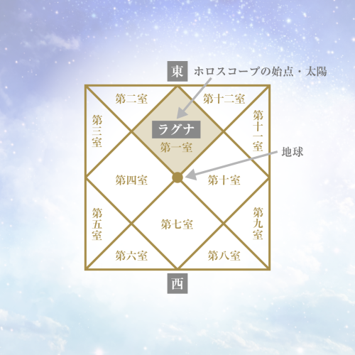 スクリーンショット-2022-07-26-15.59.58