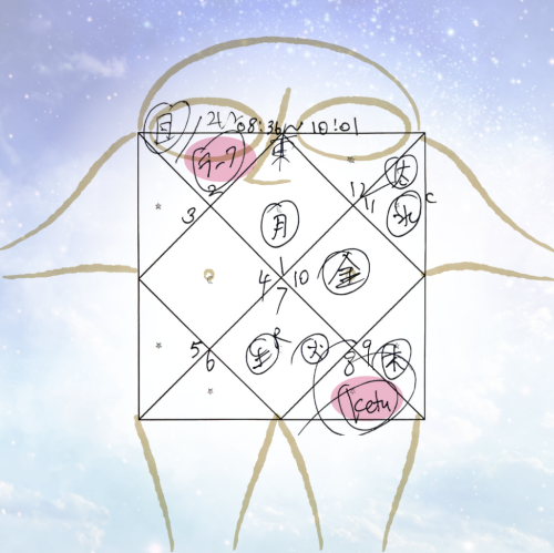 スクリーンショット-2022-07-26-16.17.17-1024x1022